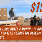 2022 April Food Boxes Indian youth