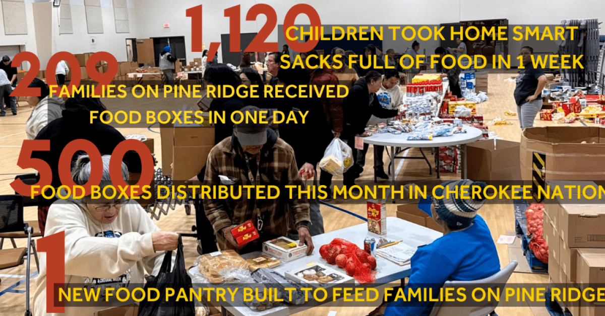 2025 Food Blog Cover Jan