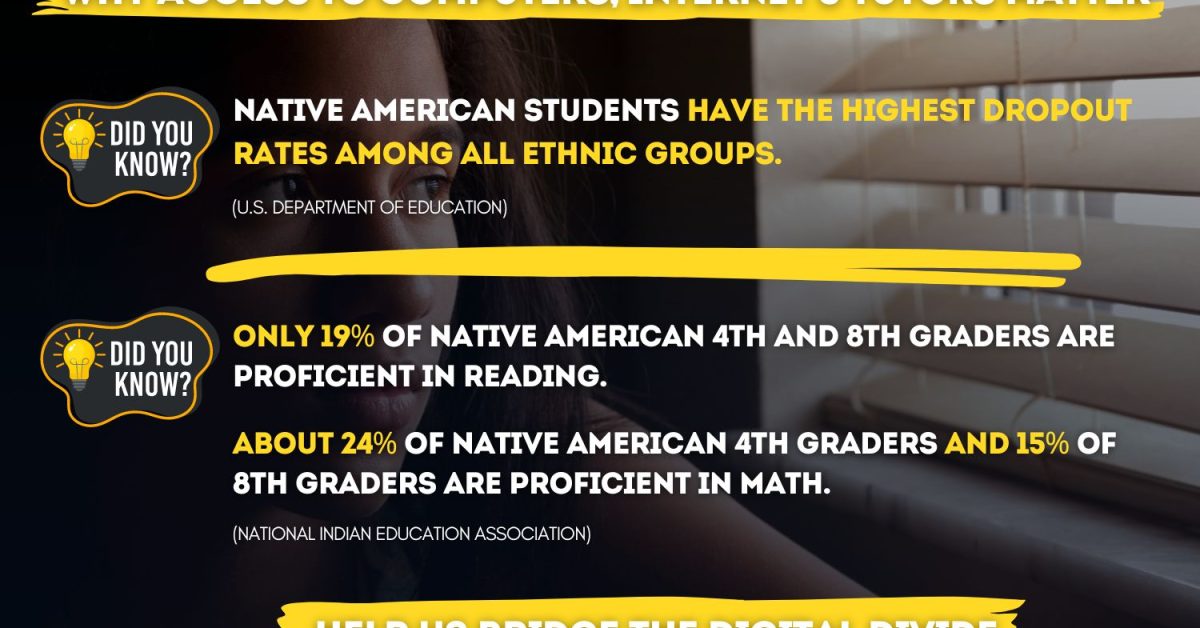 Digital Divide Education Statistics Blog Cover